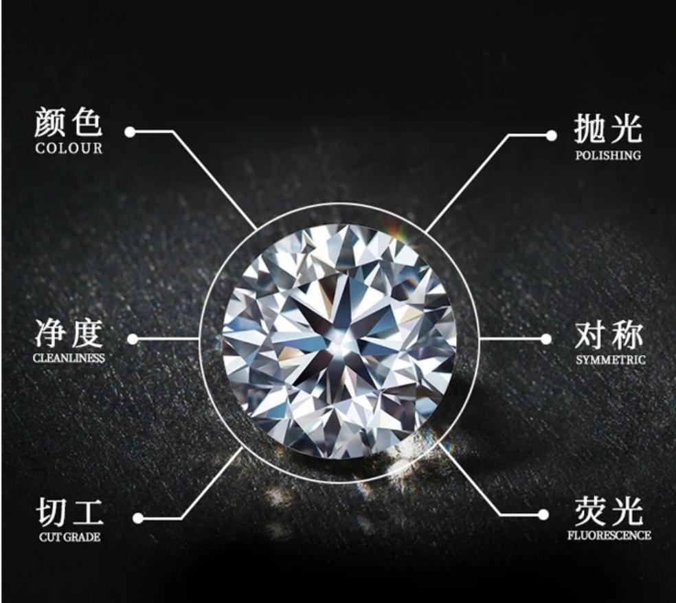 奢侈品大牌戒指有哪些,国际顶级品牌钻戒有哪些