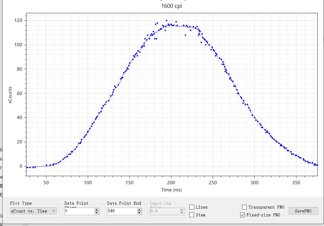 蝰蛇鼠标发展历史,十年前的炼狱蝰蛇鼠标