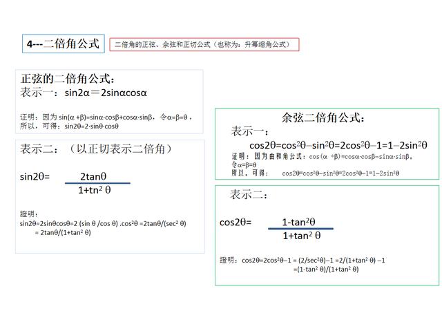 高中数学三角函数讲解视频教程,高中数学三角函数基础概念的讲解
