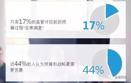 金岩控股理财什么情况,金岩最新投资消息