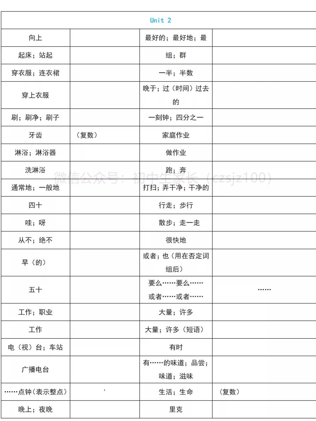 九年级全一册英语单词默写表免费,英语单词怎样记得快又能默写下来