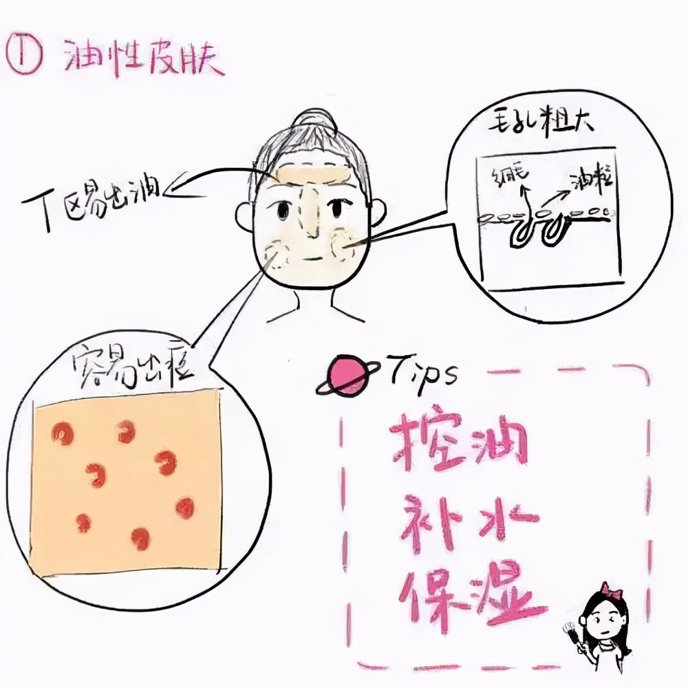 粉水配合哪个乳液适合混油皮,乳液推荐老爸评测混油皮