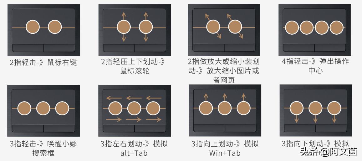 vaiosx12笔记本测评,vaio笔记本2023测评