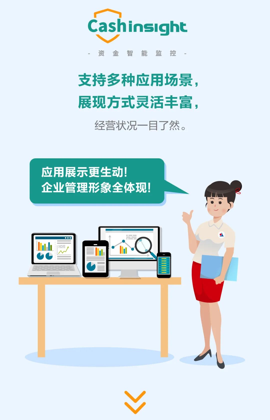 如何进行实时资金监控,资金监控指标原理