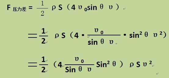 升力原理再探索,升力原理动画讲解