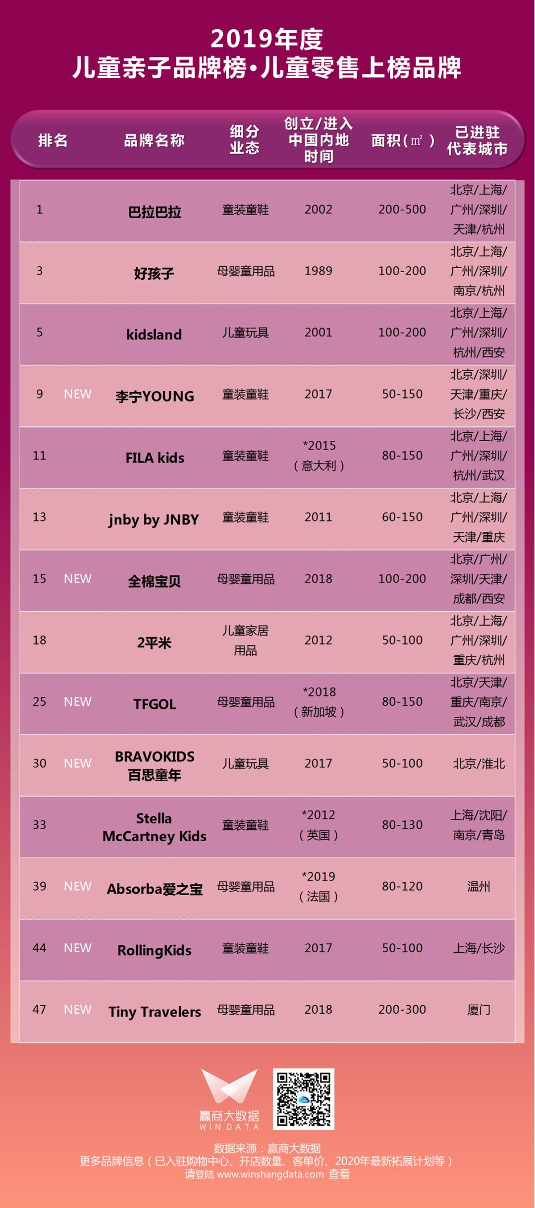 鍗冪Η鐖稿,鍗冪Η瀹堕暱