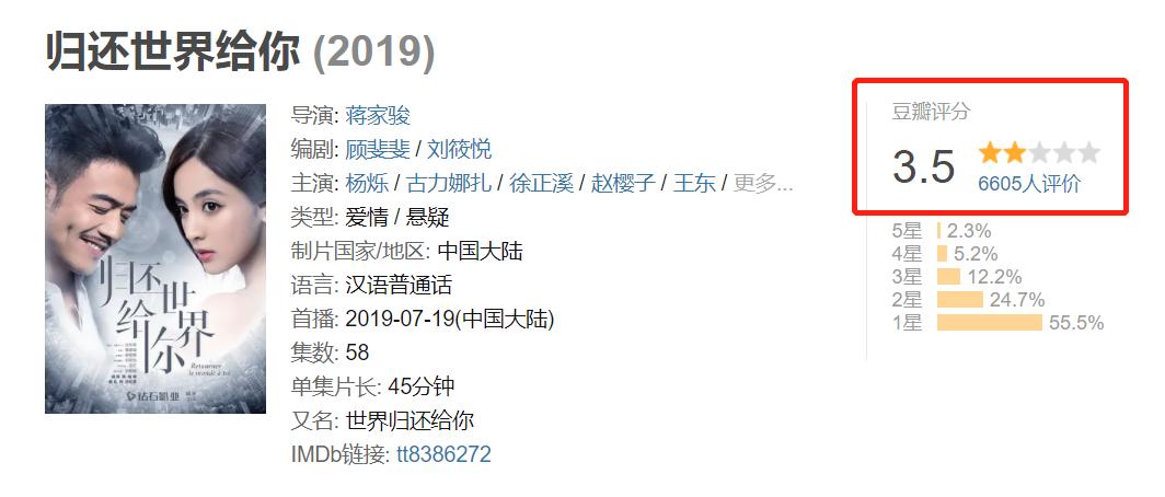 戏没拍好被导演骂,娜扎照片遭吐槽
