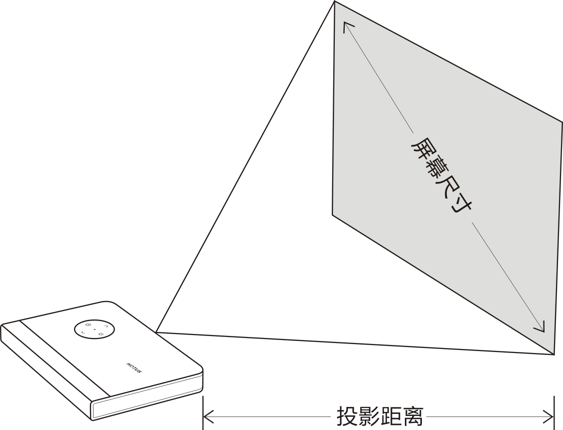 慧投笔记本电脑使用说明书,慧投无屏电脑