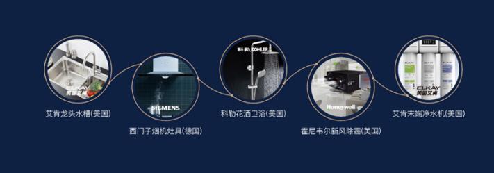 西安哪个盘不限购,西安不限购楼盘哪里的升值空间大