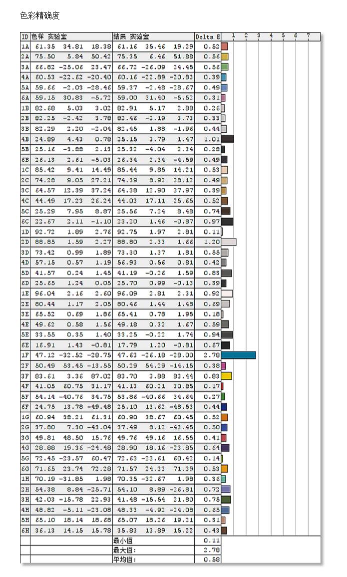 四大金刚接班人——AGON 电竞显示器AG273QG测评