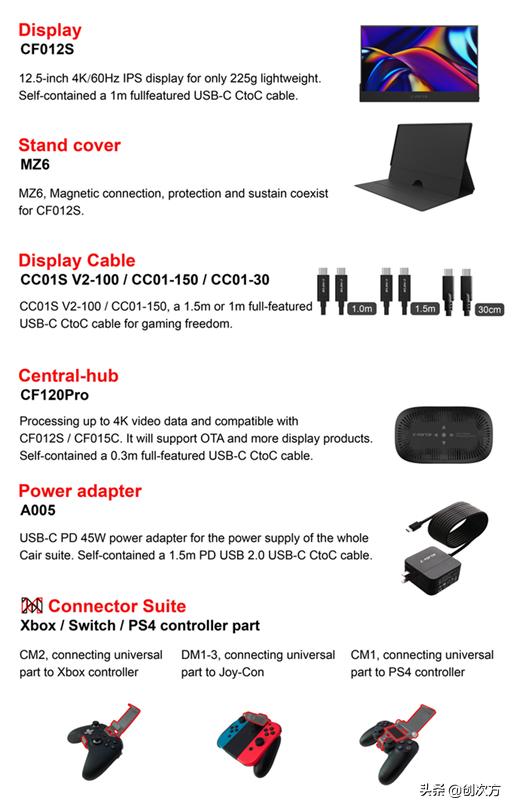 c-force显示器拆解,c-force
