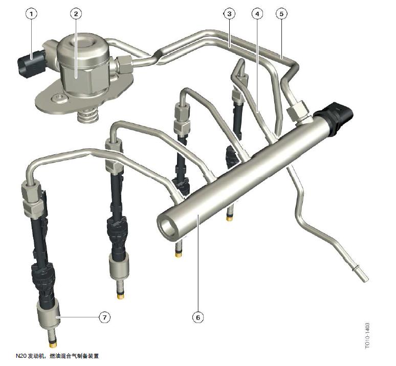宝马n20发动机多少钱,宝马n20发动机大修