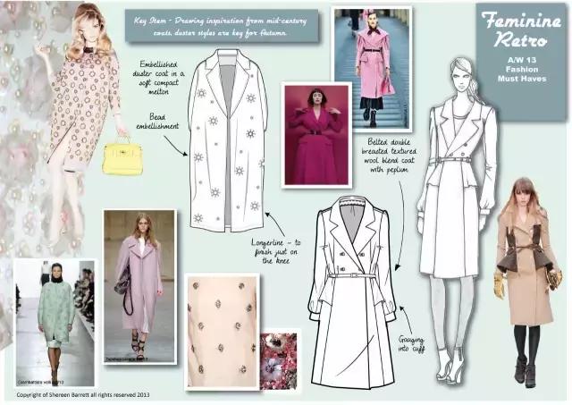 procreate怎么画服装款式图,服装款式图怎么画