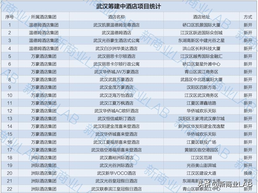 姝︽眽涓轰粈涔堣绉颁负閰掑簵鑽掓紶,姝︽眽閰掑簵鑽掓紶