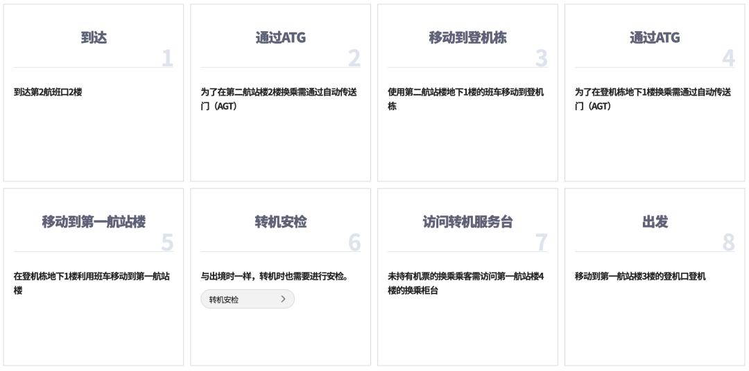 韩国转机停留23小时该怎么做,韩国仁川机场转机攻略