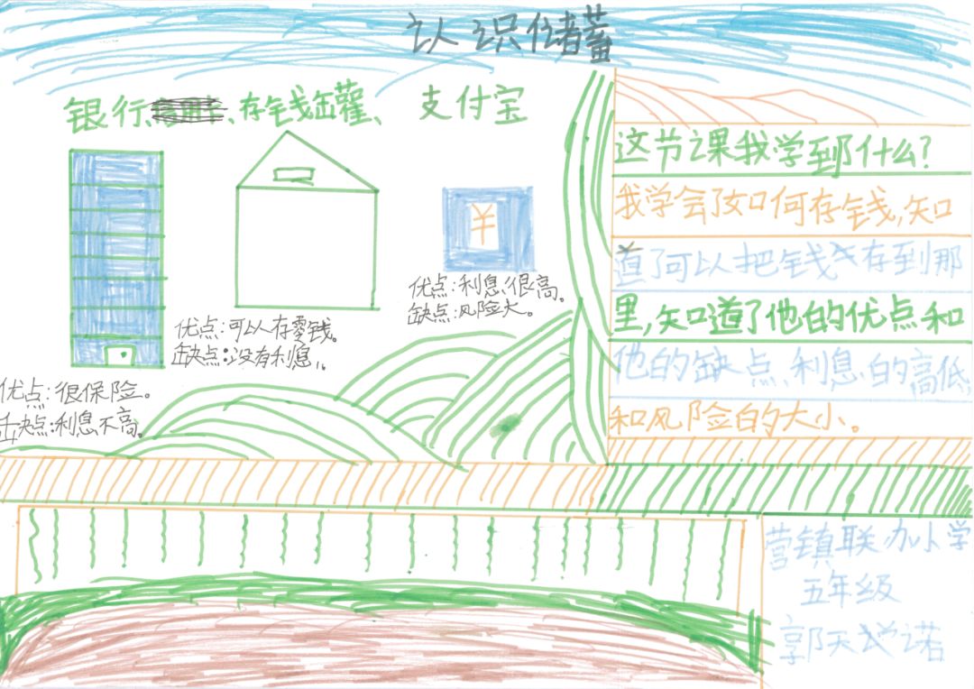 缇庡ソ瀛︽牎鍦嗘ⅵ鏈潵,缇庡ソ瀛︽牎鍔╁姏涔℃潙鏁欒偛