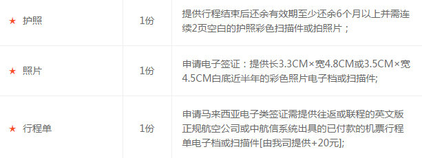 去马来西亚旅游需要签证吗,马来西亚旅游需要签证吗最新消息