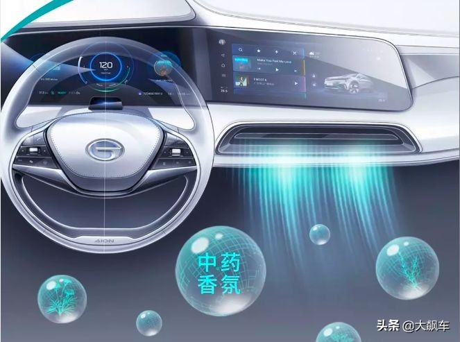 中国发明的抗疫神器,汽车抗疫神器排行榜