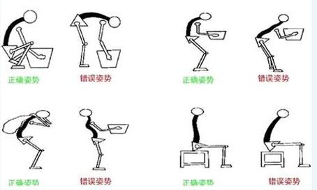80%的腰突症,85岁老人腰突偏方3天见效