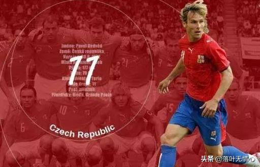 现代足球逐渐失去的位置,足球前腰技战术水平分析