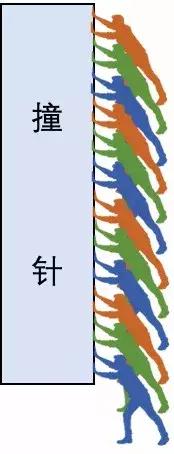 流浪地球十个细思极恐的细节2,红警流浪地球卡bug