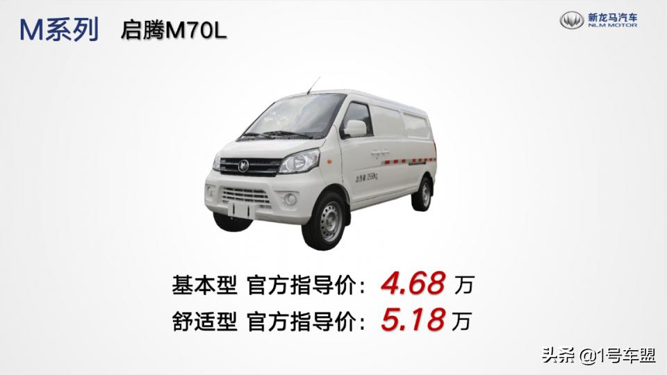 闽西老牌车企焕新春，新龙马四车齐发征新程