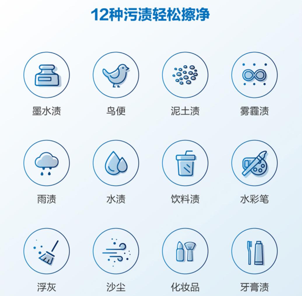 全屋清洁机哪个好用,全屋清洁必备清洁工具