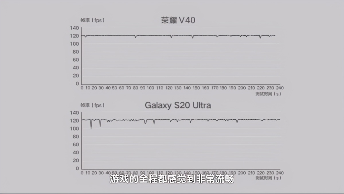 骨灰刚枪王告诉你用什么装备能轻松吃鸡