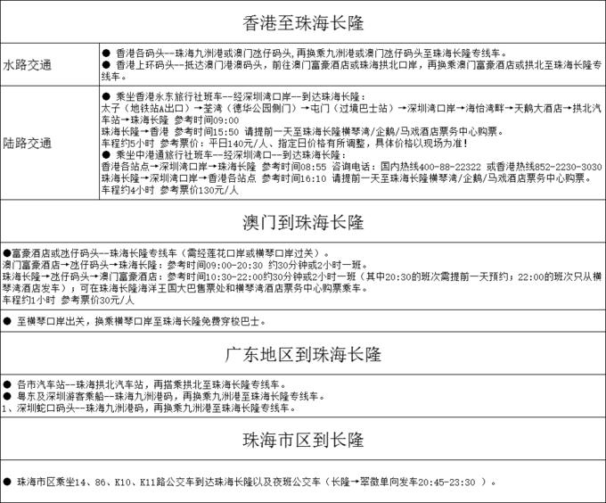 珠海长隆海洋王国官网预约,珠海长隆海洋王国英语介绍