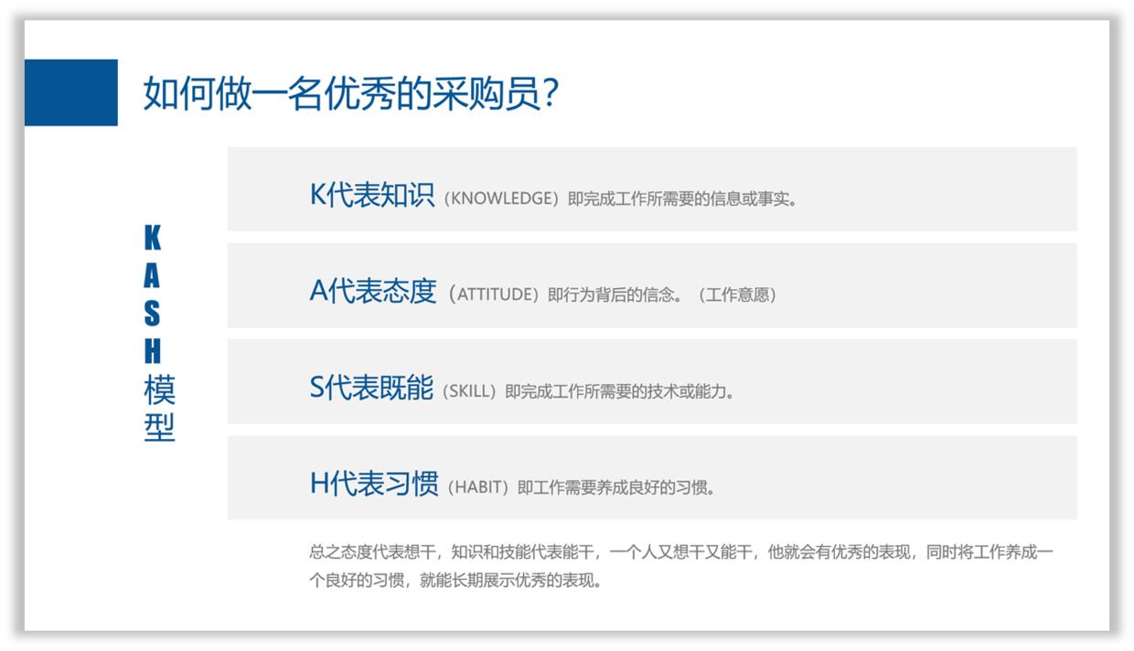 ppt排版设计技巧和方法,ppt排版设计思路和技巧