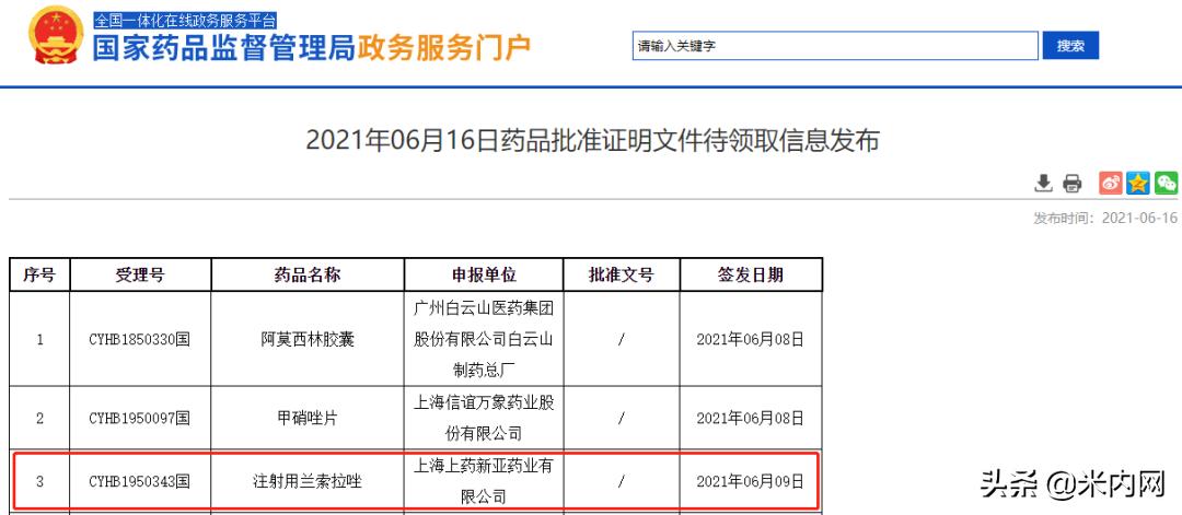 34个大品种集采药企报价,上海25个药品集采