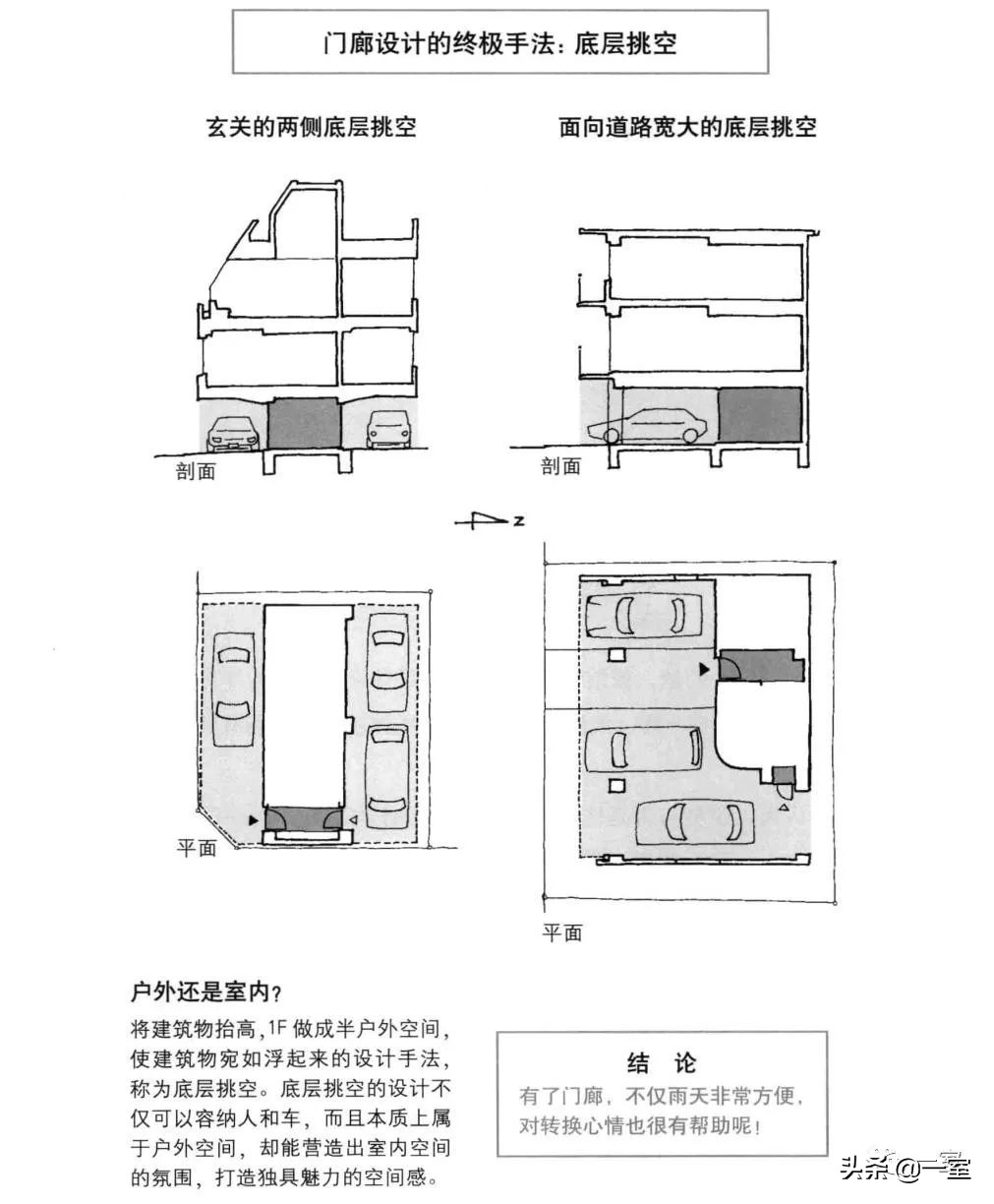 做了设计很多年,做了三十多年设计