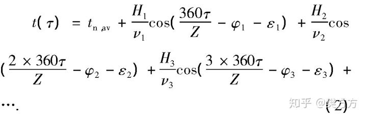 通风模式对办公室内空气品质与舒适性的影响