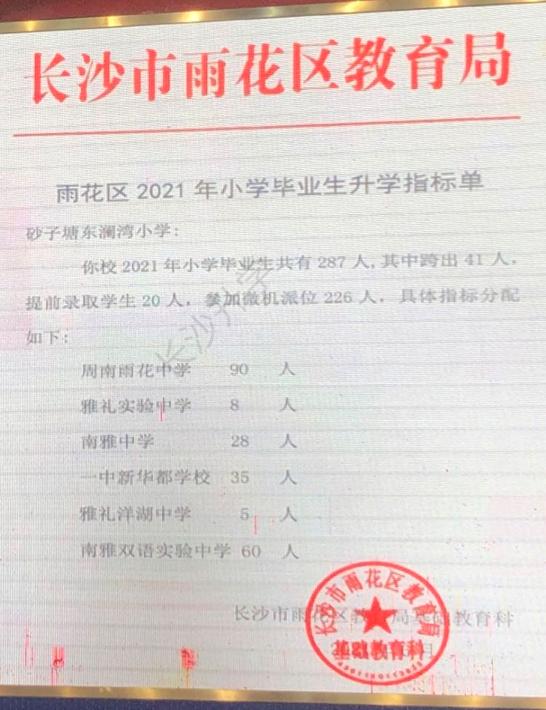 长沙清水塘第三小学微机派位指标,长沙小学微机派位片区划分