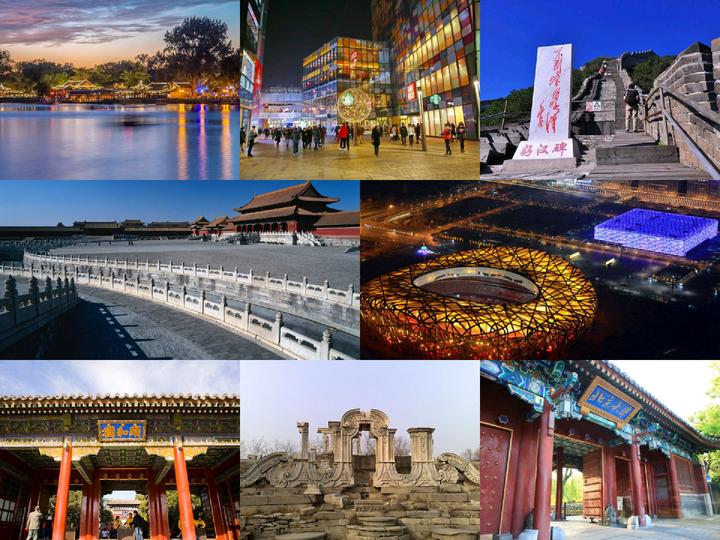 北京旅游攻略注意事项大全最新版,北京旅游注意事项和攻略图