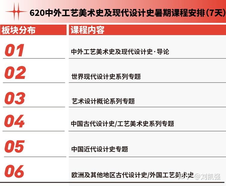 水木致尚清美研究生,水木致尚清美环境艺术