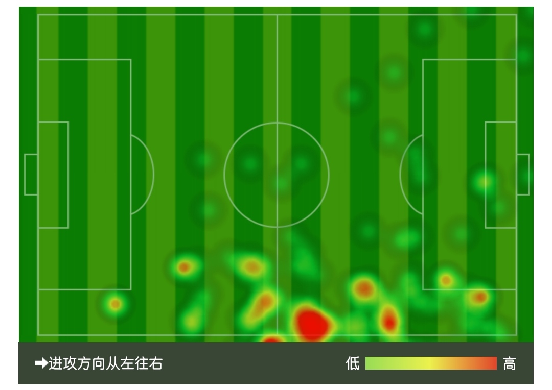 费兰托雷斯为何成长这么快,费兰托雷斯未来