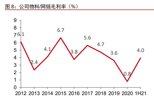 华孚时尚业绩最新消息,华孚时尚股票走势分析