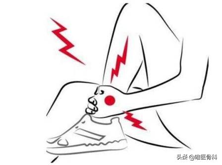 旅行走久了腰疼,旅行带来的后遗症