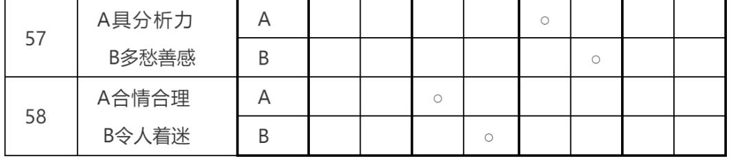 职业生涯规划篇第二部分职业认知,职业发展目标与职业规划区别