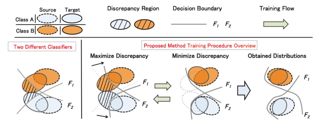 计算机视觉技术赋能五大行业,图像理解与计算机视觉趋势