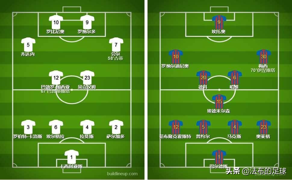 小罗征服伯纳乌拉莫斯,小罗征服了伯纳乌的球迷