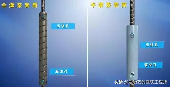 装配式建筑施工灌浆的施工方案,装配式建筑灌浆最新工艺