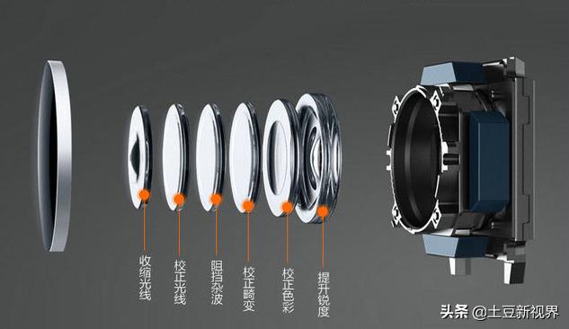 沃尔沃xc60行车记录仪哪个品牌好,奔驰glc260行车记录仪哪个品牌好
