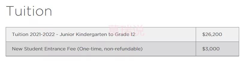 加拿大顶级私立学校,加拿大bc学校