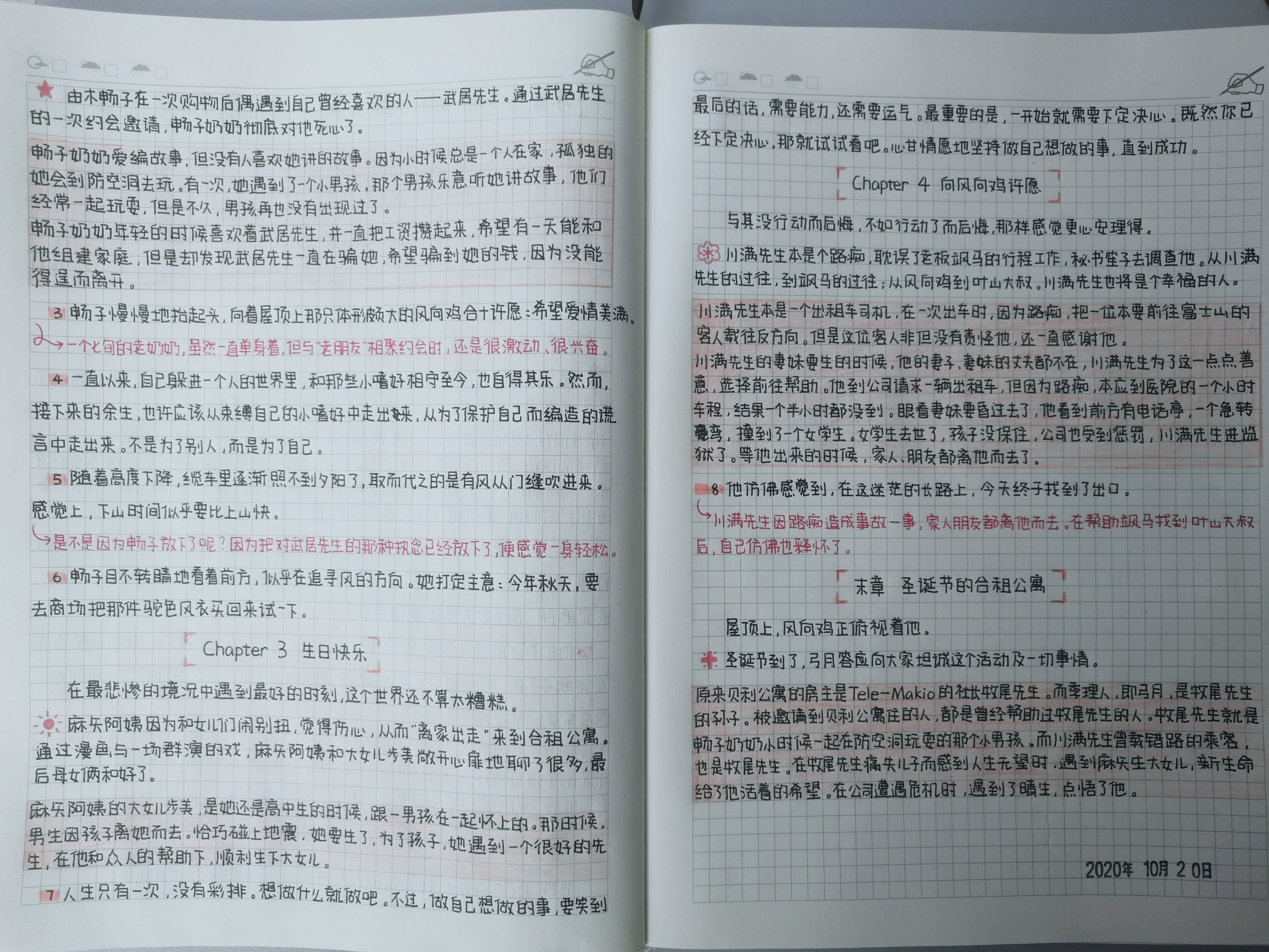 幸运合租屋读后感,幸运合租室友