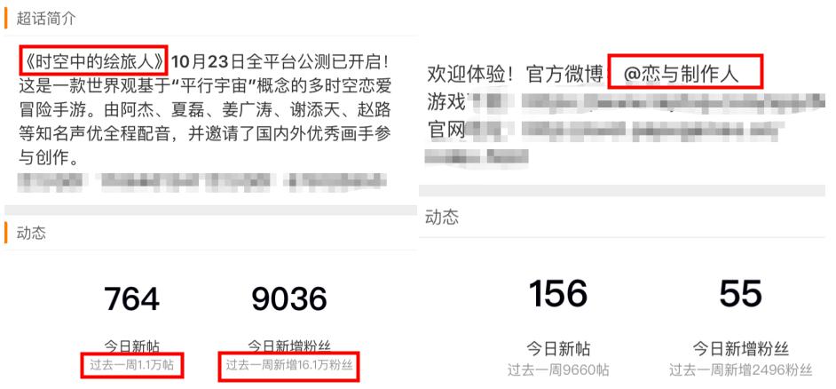 3款新游*载下**破千万，2020年被大厂青睐的女性向领域有何变化