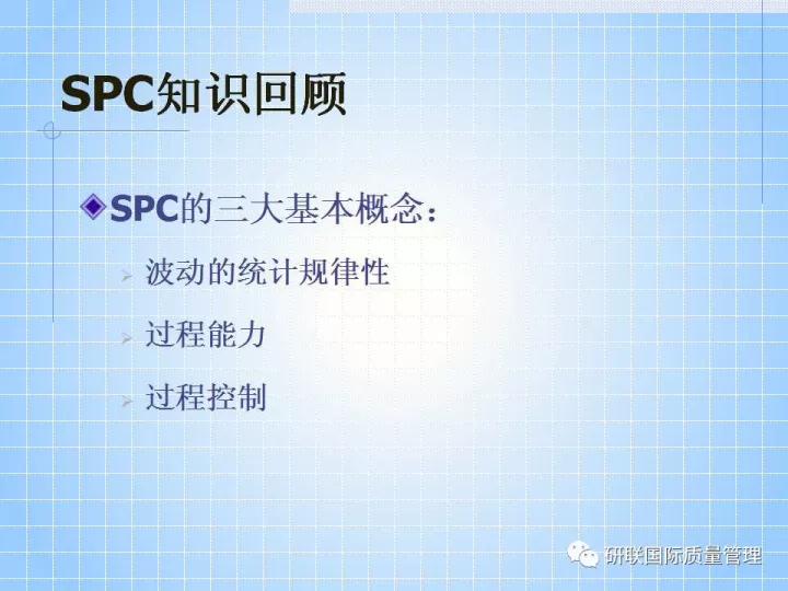 不懂ppt还敢做项目,不懂pr也可以学习ae制作吗