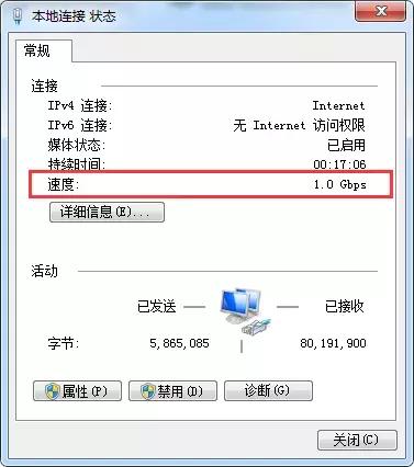 300兆宽带用测速软件测多少算正常,100m宽带测速结果