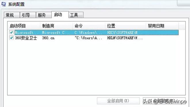 笔记本电脑开机特别慢是怎么解决,电脑开机很快开软件慢是什么原因